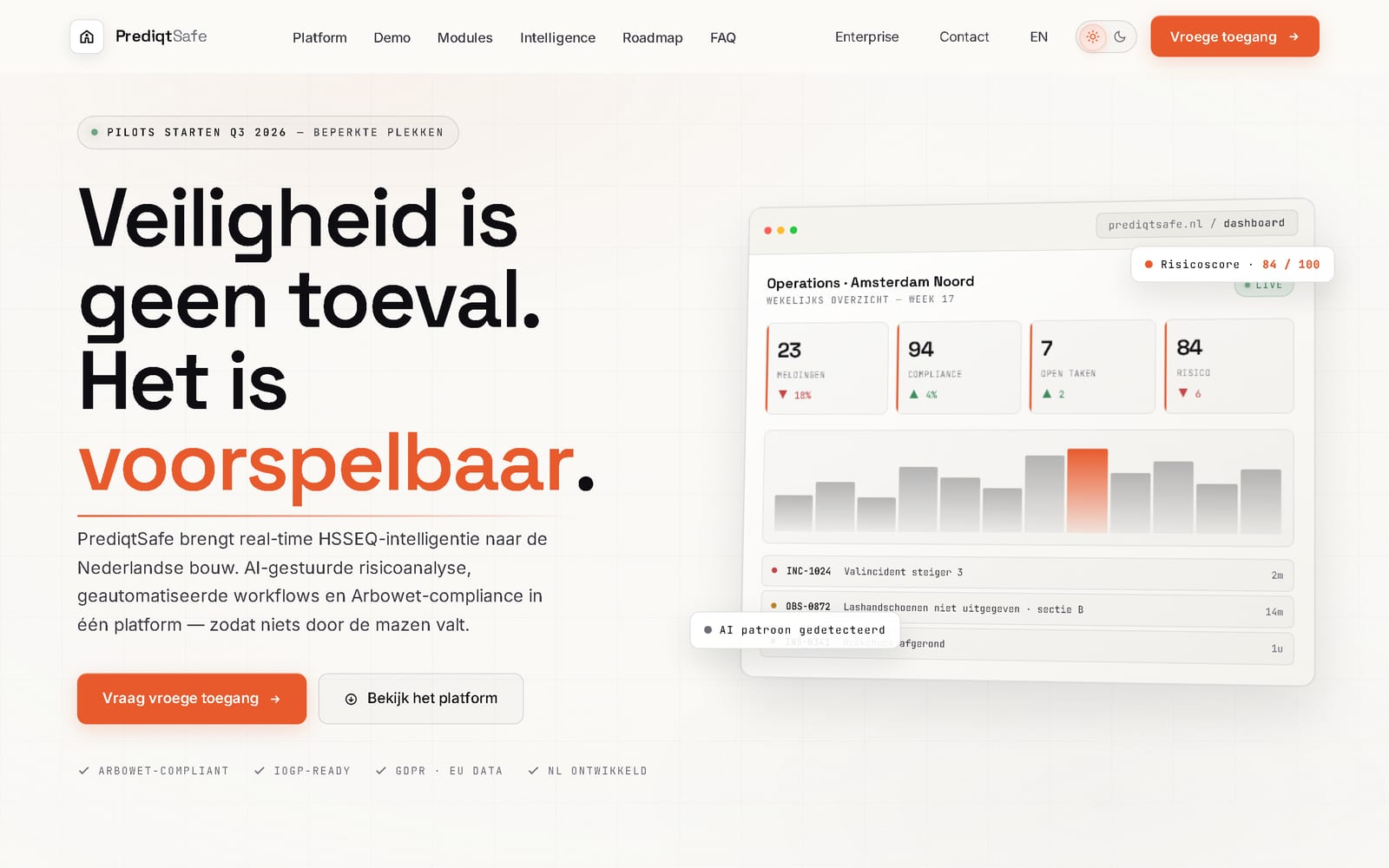 Dashboard van een veiligheidsplatform met heatmaps en risico-analytics